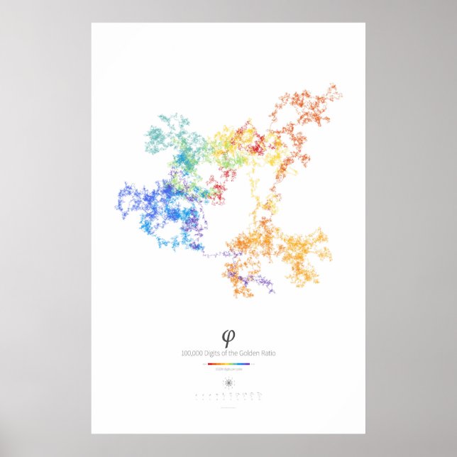 100k Siffror för gyllene förhållande (ljus) Poster (Framsidan)