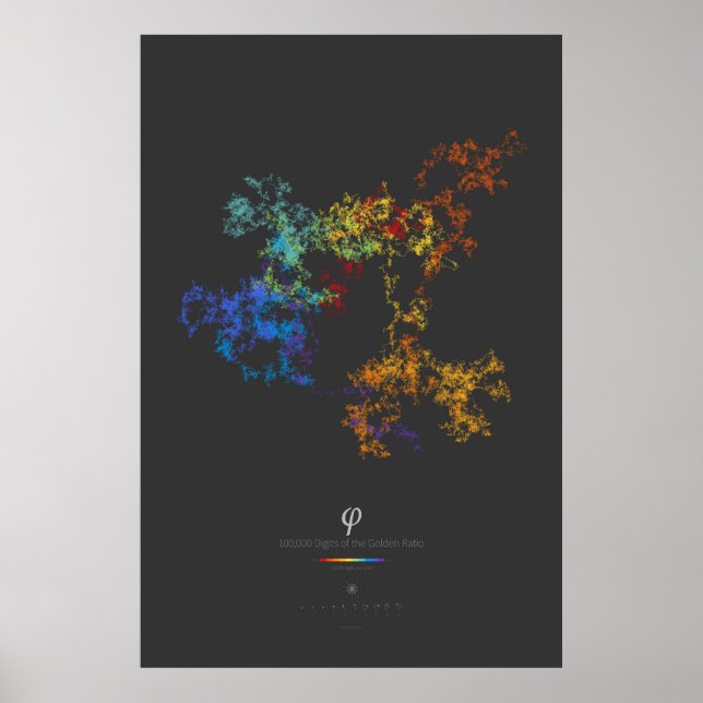 100k Siffror för gyllene förhållande (mörk) Poster (Framsidan)