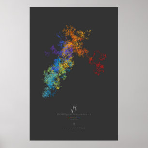 100k Siffror för kvadratroten 3 (mörk) Poster