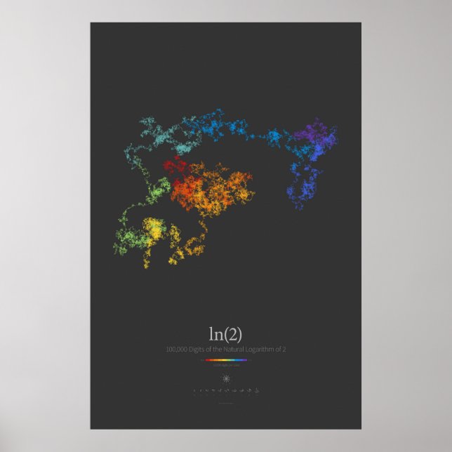 100k Siffror för Naturlogaritmen av 2 (mörk) Poster (Framsidan)