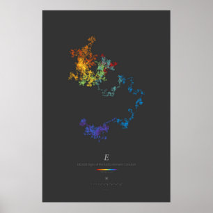 100k Siffror från Erdős-Borwein Constant (mörk) Poster