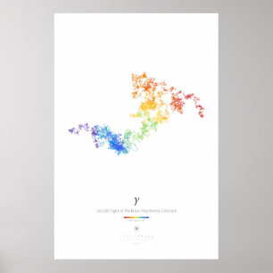 100k Siffror från Euler-Mascheroni Constant (ljus) Poster