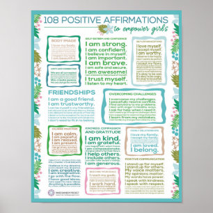 108 realitetbekräftelser som bemyndigar poster