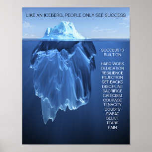 10 000 TIMMAR PRACTICE iceberg poster