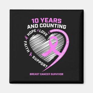10 års gåvor från Bröstcancer överlevande till kvi Magnet