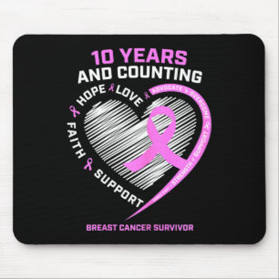 10 års gåvor från Bröstcancer överlevande till kvi Musmatta