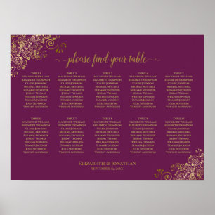 10 Bord Bröllop-sätesdiagram Magenta och Guld Poster