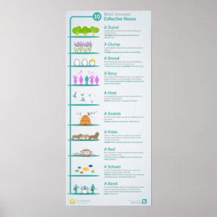 10 De mest ovanliga kollektiva nyheterna avslöjade Poster