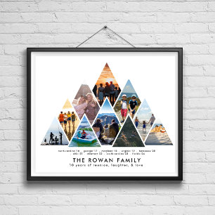 10:e familjens återföreningsminnesfotokollage poster