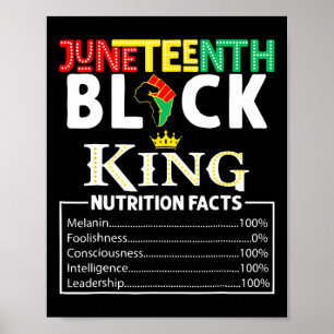 10:e svarta Kung, Nutrition Facts Melanin Afri Poster