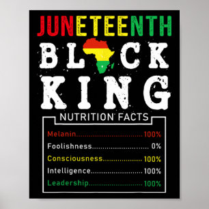 10:e svarta Kung-utritionfakta Fars dag Poster