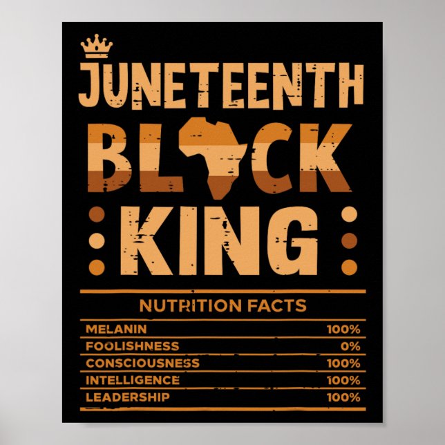 10:e svarta Kung-utritionsfakta Melanin Matc Poster (Framsidan)