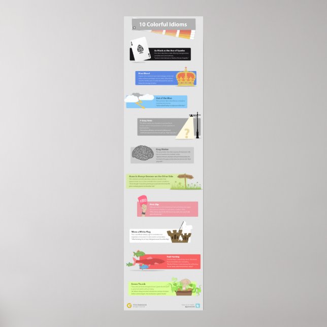 10 Färgfulla isomerer: av blått för grått matt Poster (Framsidan)