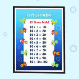 10 Gånger Tabell Affisch för Barn | Hav Matematik 
