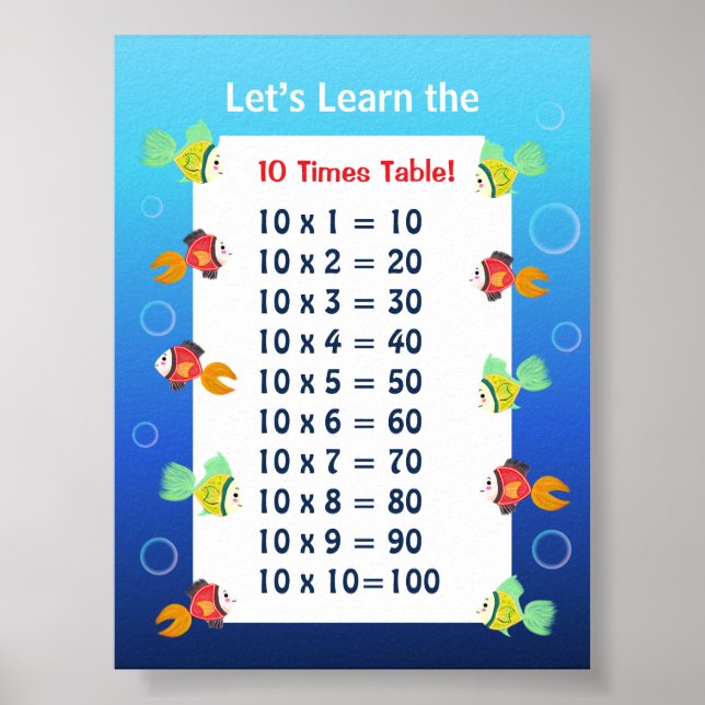 10 Gånger Tabell Affisch för Barn | Hav Matematik  (Framsidan)