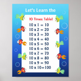 10 Gånger Tabell Affisch för Barn | Hav Matematik