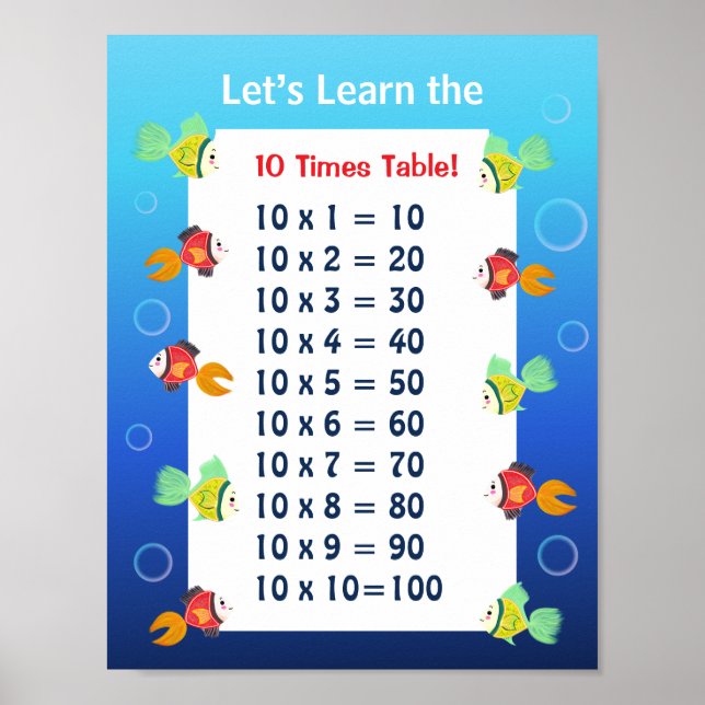 10 Gånger Tabell Affisch för Barn | Hav Matematik  (Framsidan)