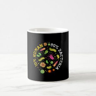 10 Human 90 Bacteria Microbiology Kaffemugg