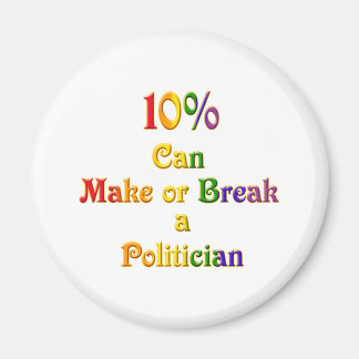 10 % kan producera eller bryta magnet