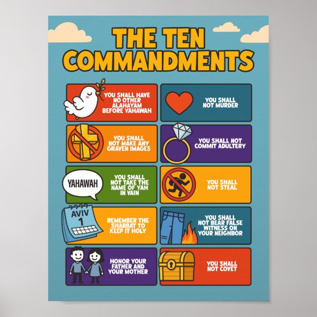 10 Kommandon Poster - Bibelmuren Art Yahawah (Framsidan)