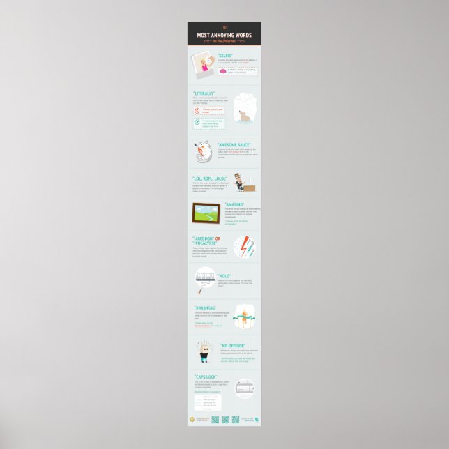 10 Mest irriterande Ord på Internet Poster (Framsidan)