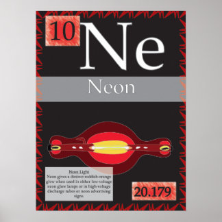 10. Neon (NE) Periodiska Bord i Inslag Poster