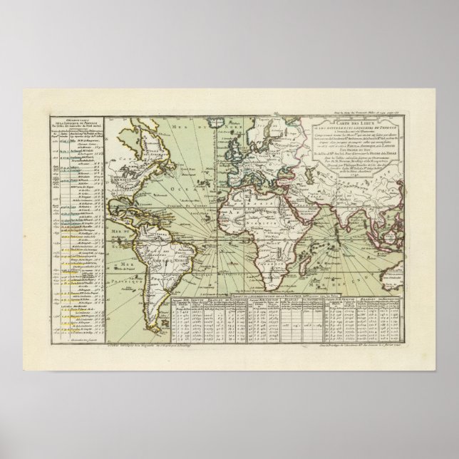 10 POSTER (Framsidan)