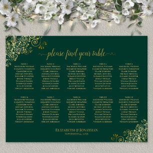 10 Table Wedding Seating Chart Emerald Green Gold Poster