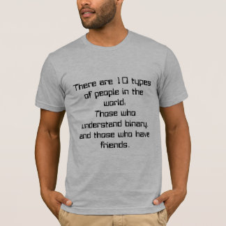 10 typer av folk tee shirt
