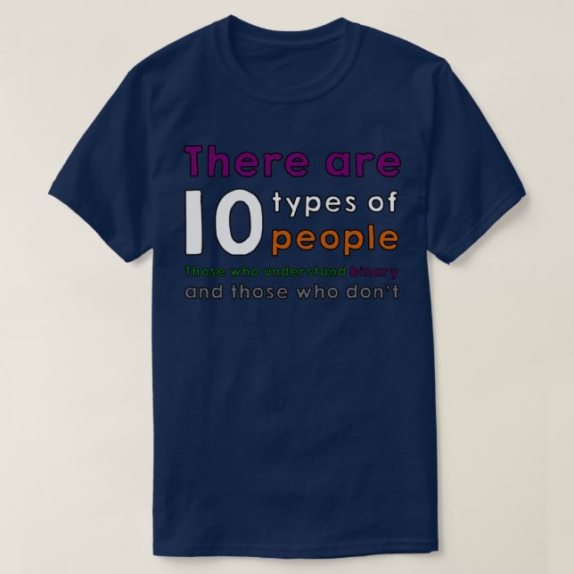 10 types of people  t shirt (Design framsida)