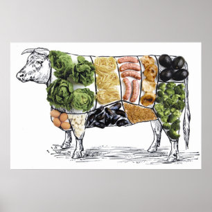 10 väg att äta mindre kött poster