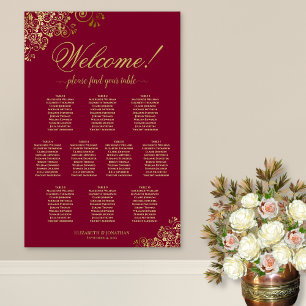 10 välkomstdiagram för Burgundy och Guld i Bord Poster