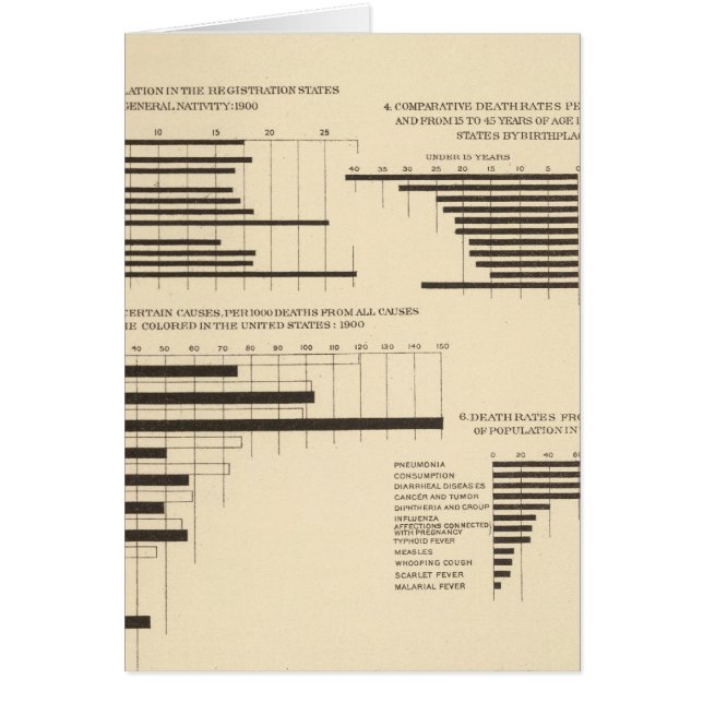 111 Dödsfall 1900 Hälsningskort (Framsidan)