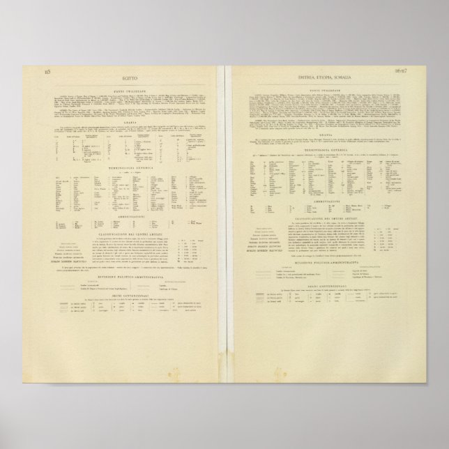 11517 Legend Egypten, Eritrea, Etiopien, Somalia Poster (Framsidan)