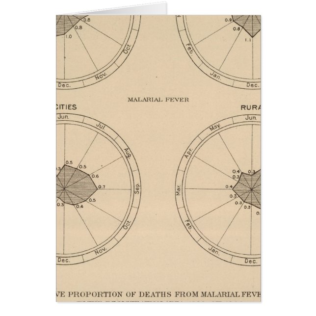 116 Dödsfall Hosta Hälsningskort (Framsidan)