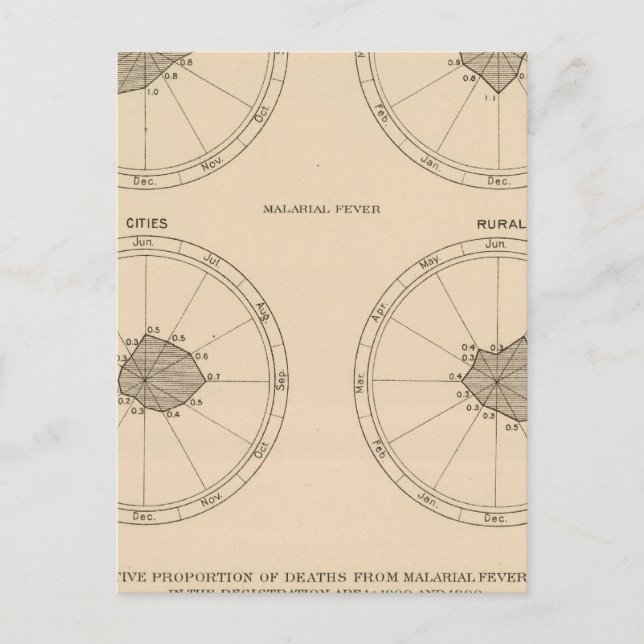 116 Dödsfall Hosta Vykort (Framsida)