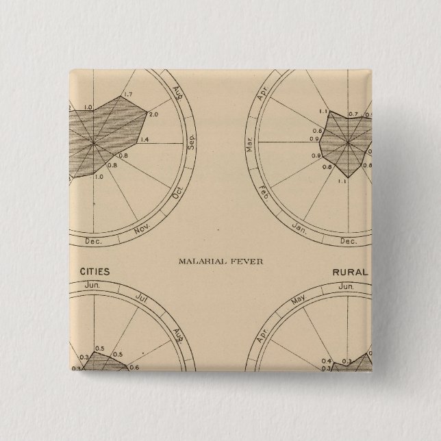 116 Dödsfall kikhosta Knapp (Framsida)