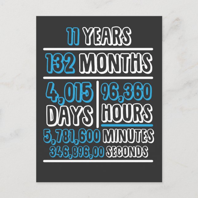 11 års jubileumsberäkning födelsedag vykort (Framsida)