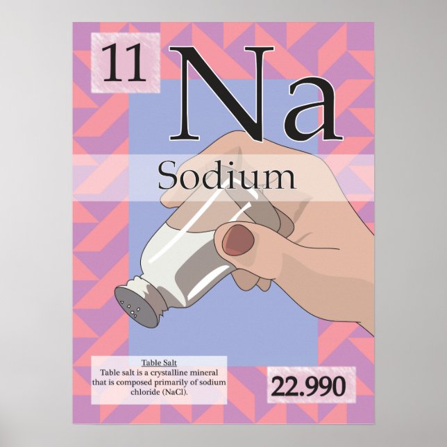 11. Natrium (Na) Periodiska Bord i Inslag Poster (Framsidan)
