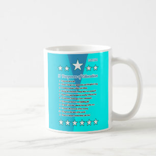 11 Utbildningsändamål Kaffemugg