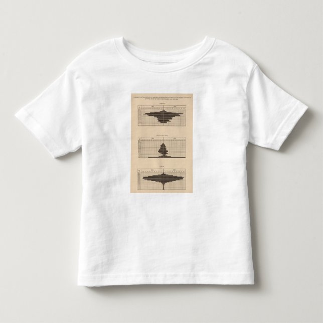 121 dödsockersjuka, scrofula, tabes t-shirt (Framsida)