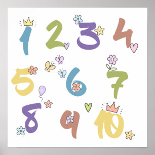 123 Numbers hemlighet eller barnrum Poster