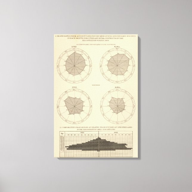 125 Dödsolyckor, personskador Canvastryck (Framsida)