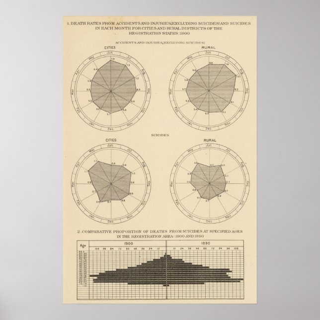 125 Dödsolyckor, personskador Poster (Framsidan)