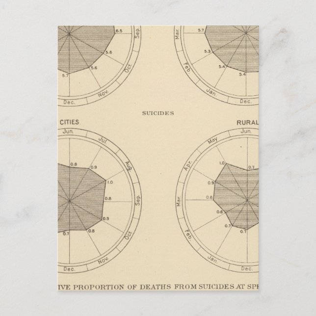 125 Dödsolyckor, personskador Vykort (Framsida)