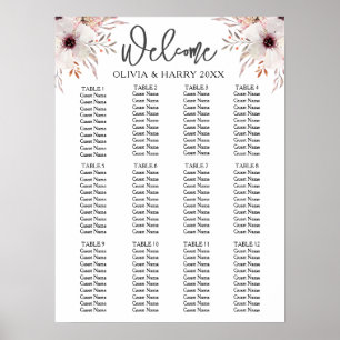 12 Blommigt med vattenfärg i Bord, sätesdiagram i Poster