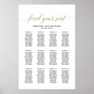 12 Bord 120 gäster hittar ditt platsschema Poster