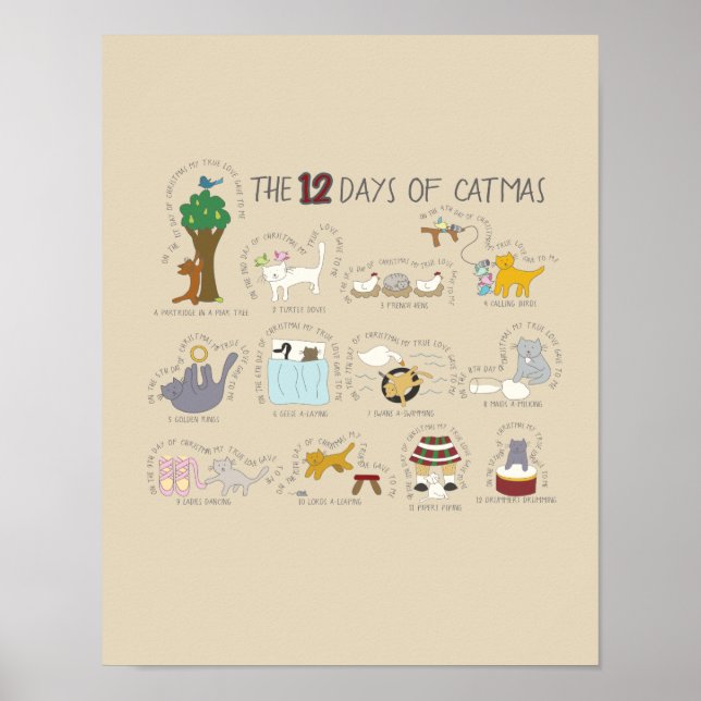 12 dagar av Catmas-nuny Tecknad Katt jul Poster (Framsidan)
