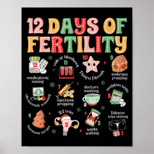 12 dagar av fertilitet Ivf-sjuksköterska jul Ob Gy Poster