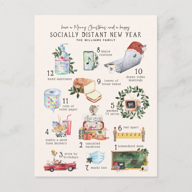 12 dagar Covid | "Karantän" Juli-Helgdag Vykort (Framsida)